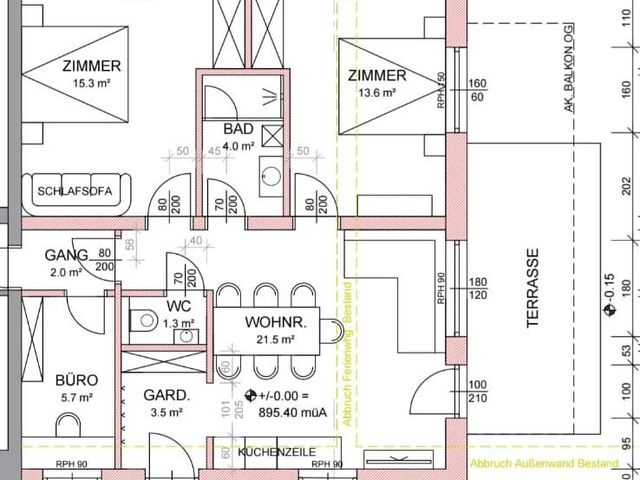 Pochergütl